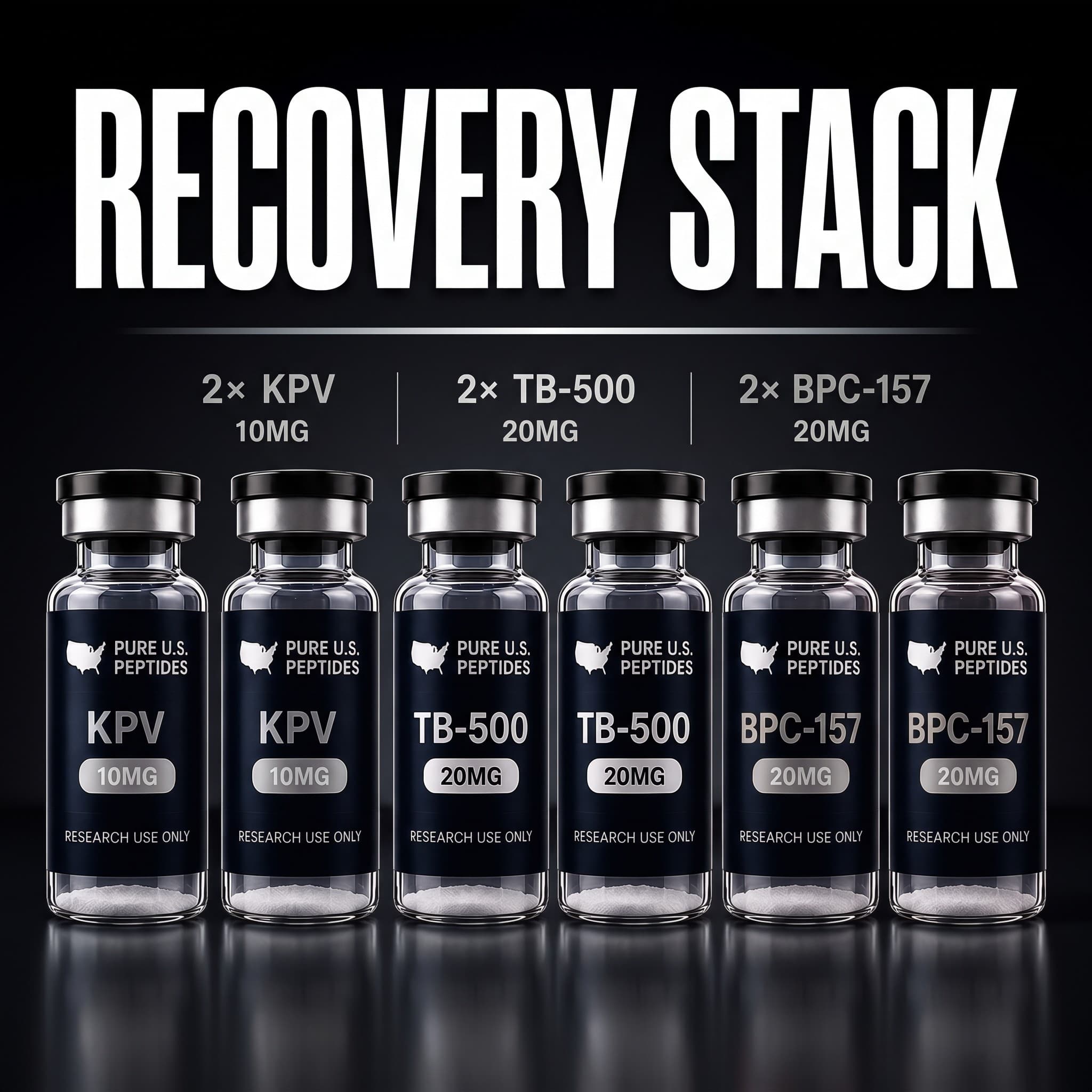 Anti-Inflammation Stack